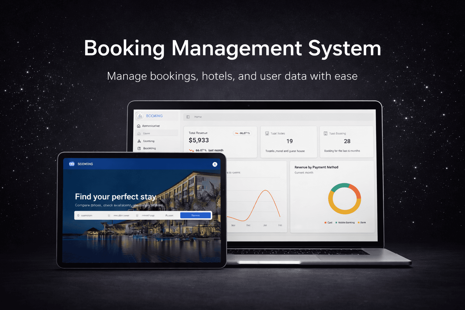 Hotel Booking Website