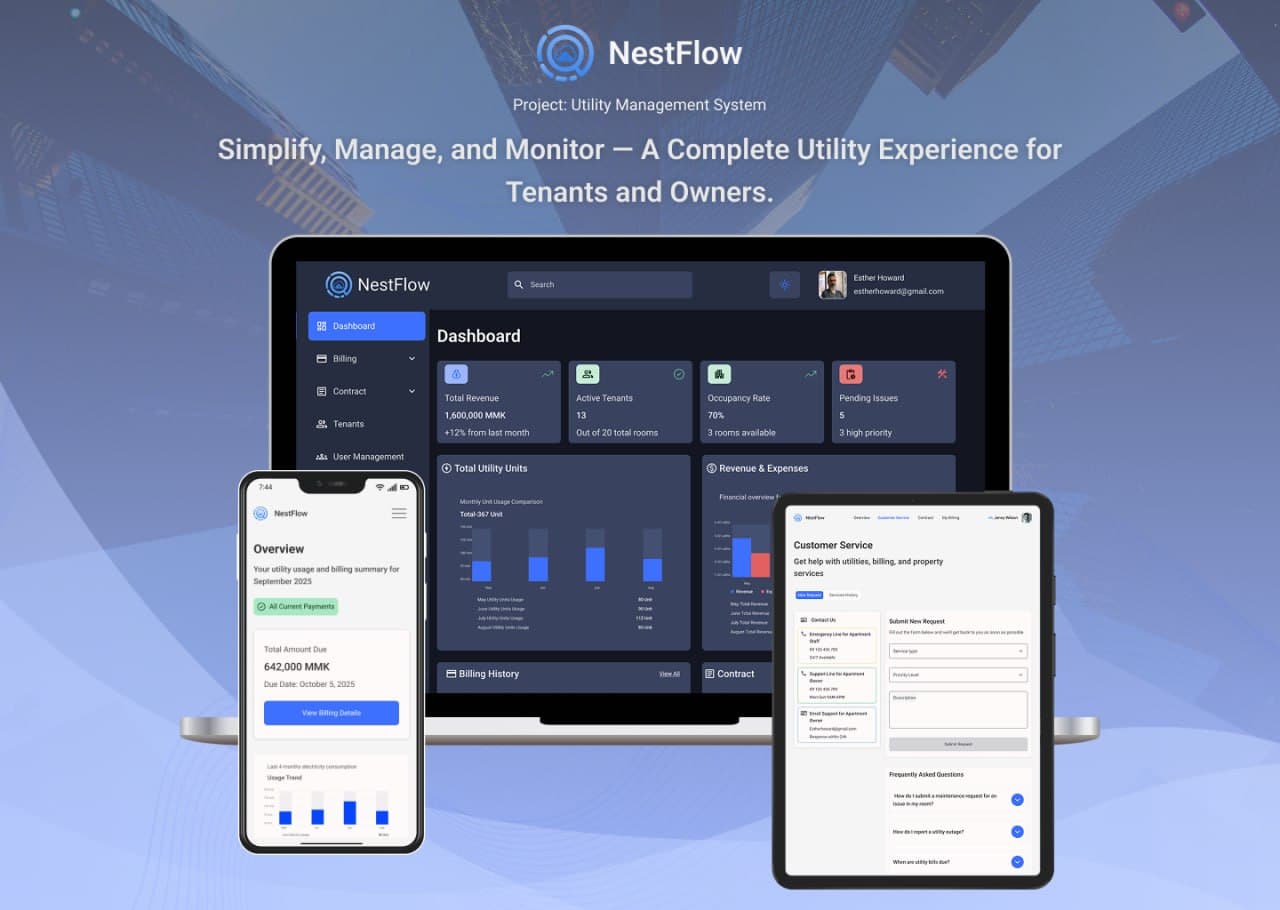 Hotel Booking Website